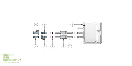 Graphic of IRIS single-use assembly with integrated 50ml 2D bag for drug substance handling.