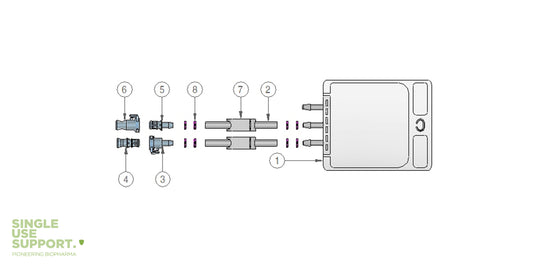 Graphic of IRIS single use assembly with integrated 100ml bag, mpc.