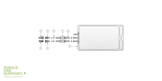 Graphic of IRIS single-use assembly with 1l 2D bag, mpc.
