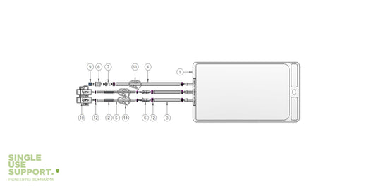 Graphic of IRIS single-use assembly with 1l 2D bag, cnx.
