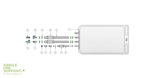 Graphic of IRIS single-use assembly with 2l 2D bag, mpc.