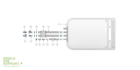 Graphic of IRIS single-use assembly with 5l 2D bag, mpc.