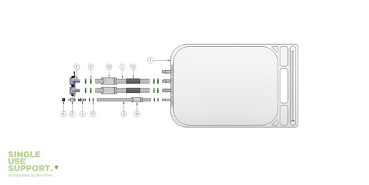 Graphic of IRIS single-use assembly with 5l 2D bag, aqs.