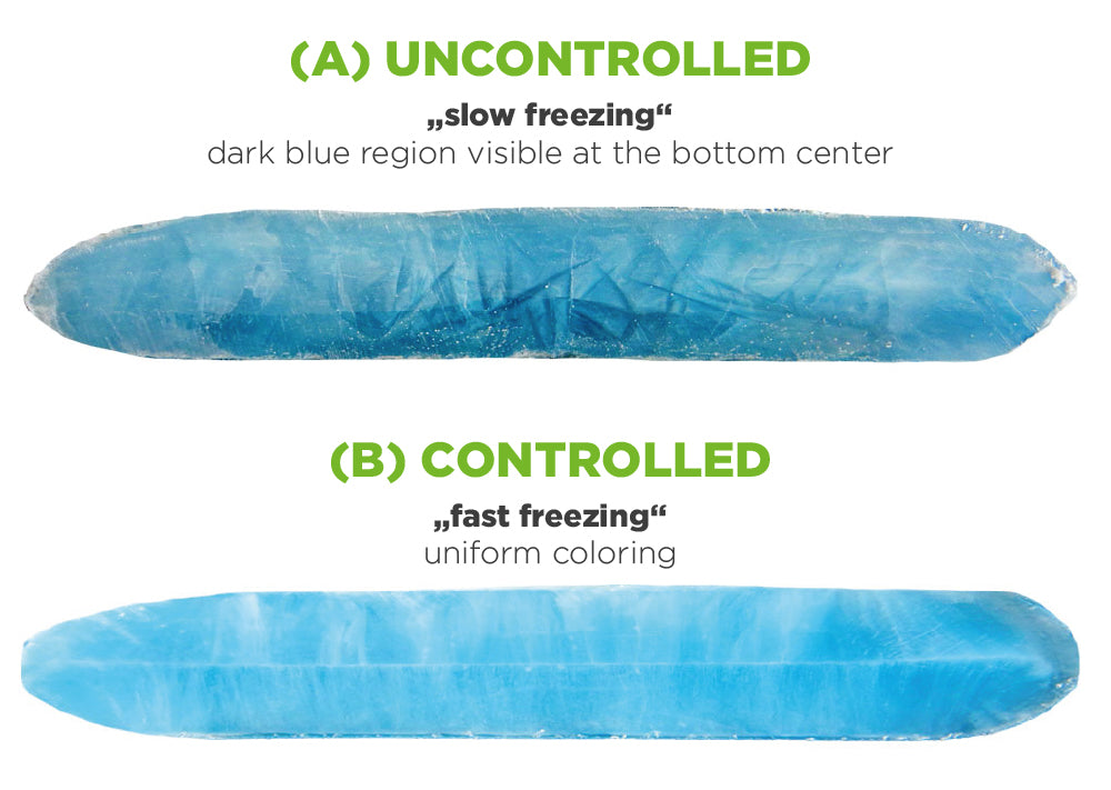 Graphic of two frozen single-use bags showing different freezing results