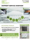 Single Use Support shipment service overview with various stages of a drug product's lifecycle.