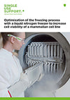 Preview of Single Use Support's study about cell viability