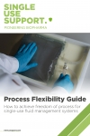 Process Flexibility Guide