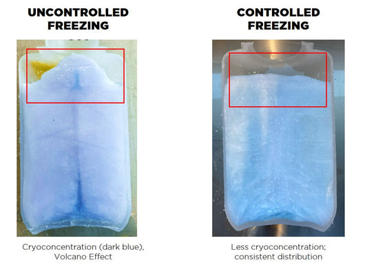 Freeze-Thaw Platforms Defying Cryoconcentration