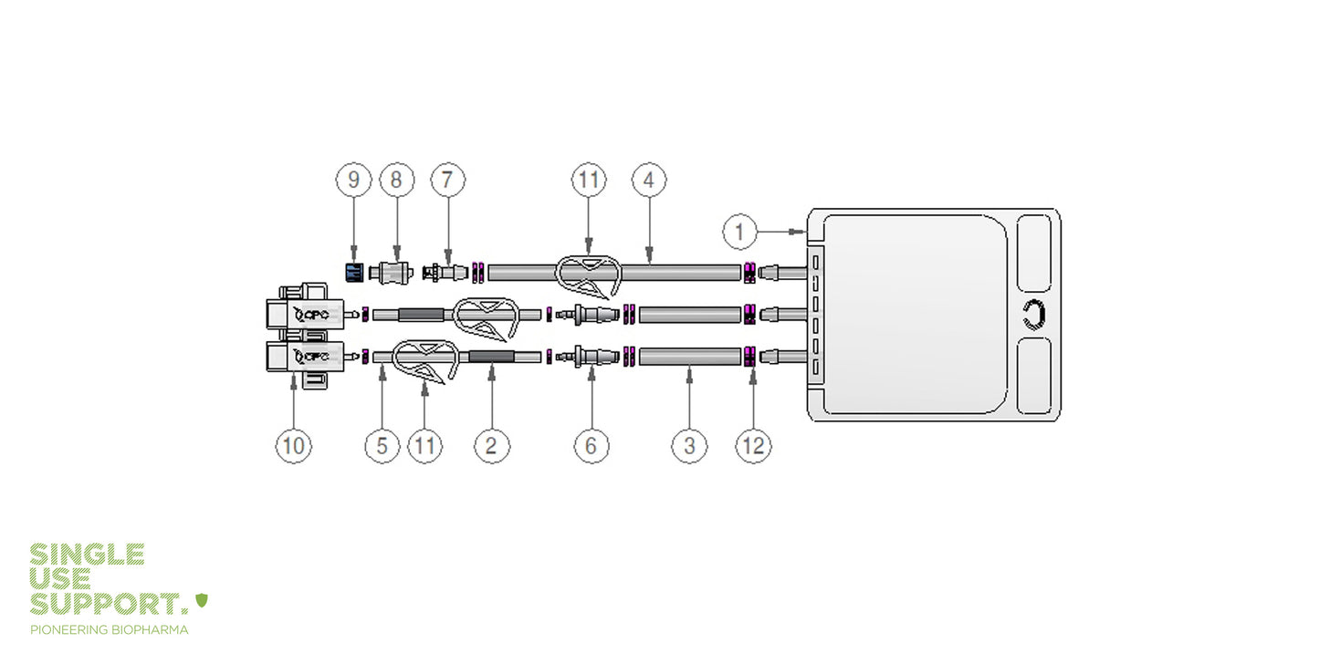Graphic of IRIS single-use assembly with integrated 100ml bag, cnx.
