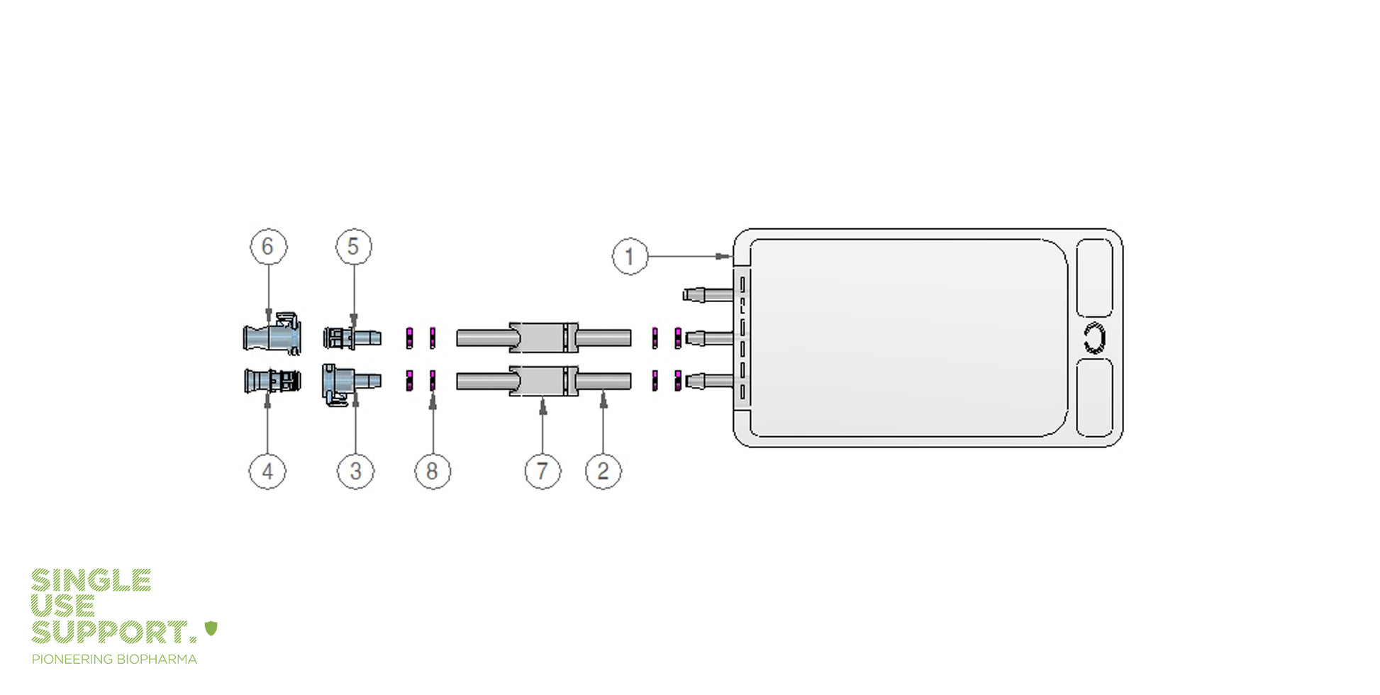 Graphic of IRIS single-use assembly with 250ml 2D bag, mpc.
