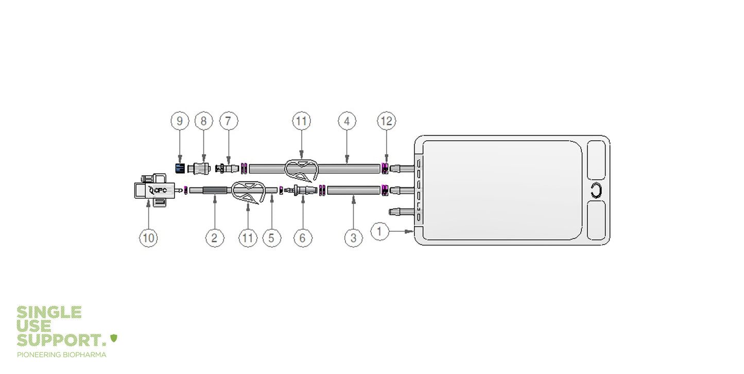 Graphic of IRIS single-use assembly with 250ml 2D bag, cnx.