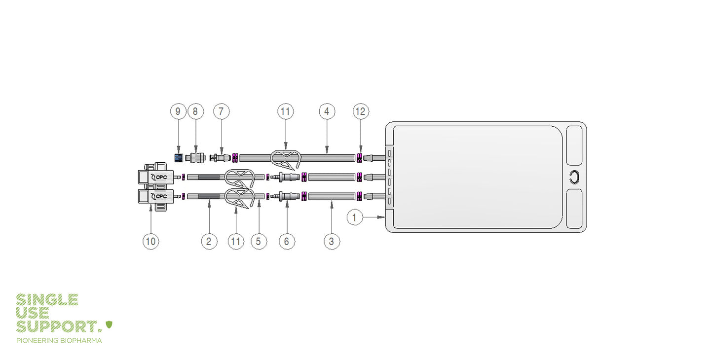 Graphic of IRIS single-use assembly with 500ml 2D bag, cnx.