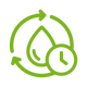 Green icon demonstrating fast throughput in biomanufacturing