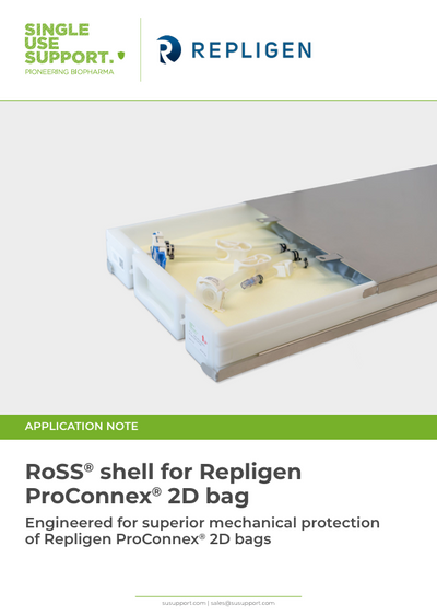 Preview of App Note about RoSS Shell for protecting Repligen Bags