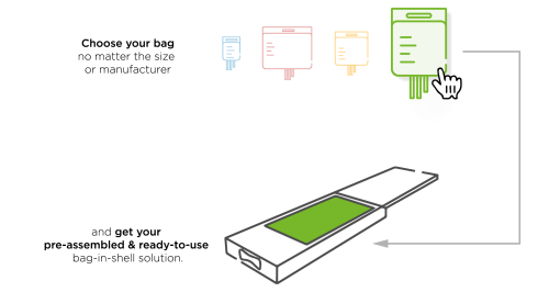 Infografik_Bag-Shell_The One Cold Chain Packaging