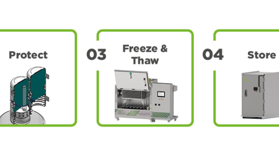 Enabling end-to-end process solutions for bottles