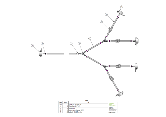 BOM_IRIS Single-Use Assembly  Distribution DIS-03