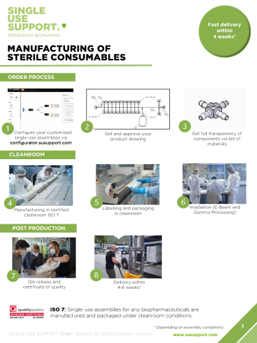 IRIS_Single-Use-Assemblies_Capabilities IRIS_Single-Use-Assemblies_Capabilities