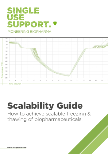 Scalability Guide RoSS.pFTU 