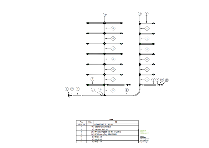 BOM_IRIS Single-Use Assembly  Filling MAN-05