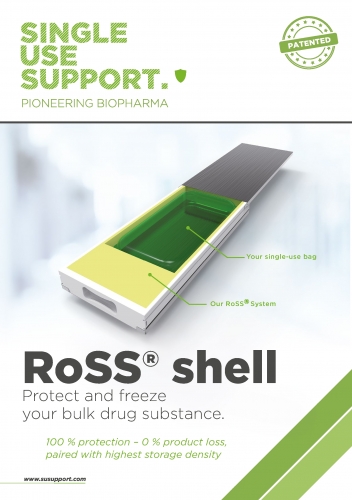 Datasheet RoSS® Shell