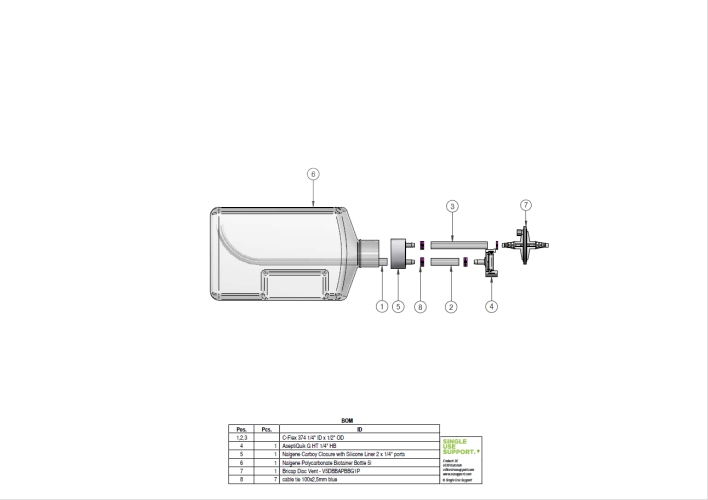 BOM_IRIS Single-Use Assembly  Storage  STO-02