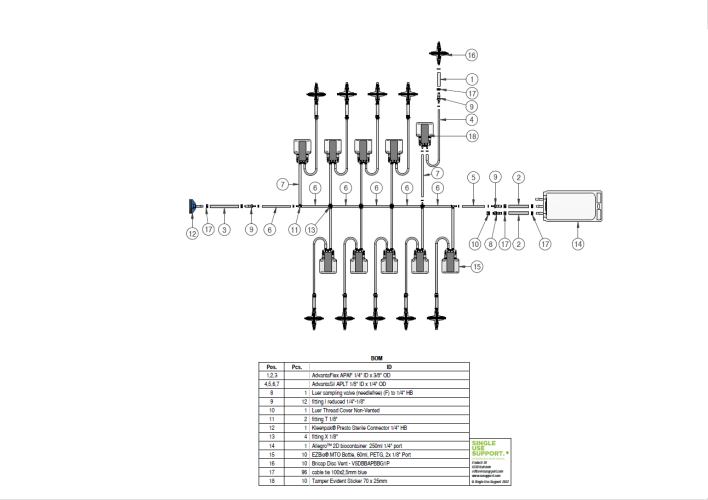 BOM_IRIS Single-Use Assembly  Filling MAN-01