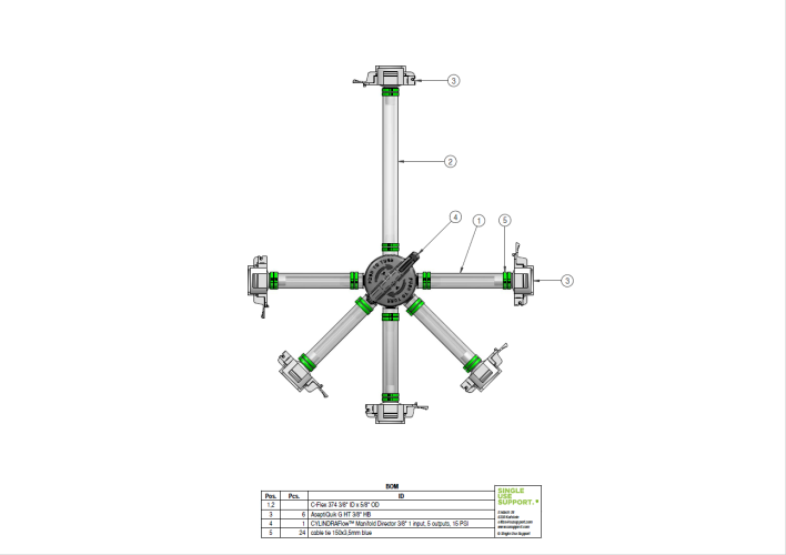 BOM_IRIS Single-Use Assembly  Distribution DIS-04