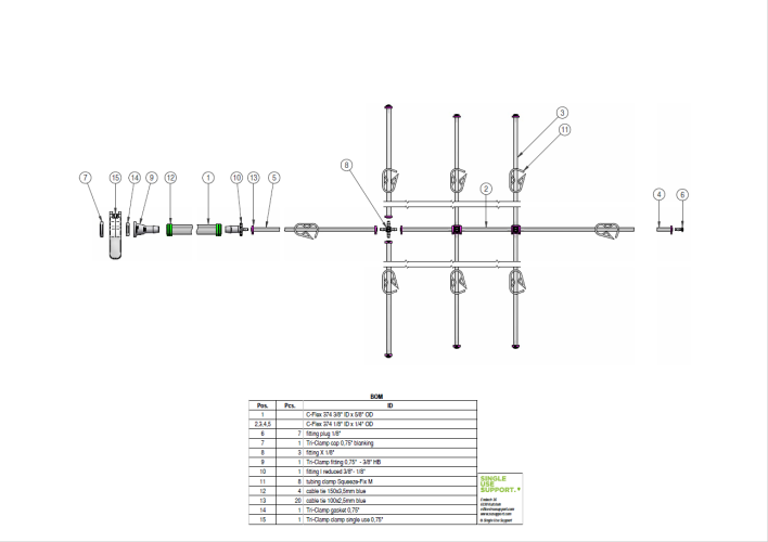 BOM_IRIS Single-Use Assembly  Weld On WEL-02