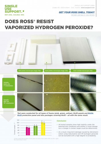 Does-RoSS-resist-vaporized-H2O2-peroxide