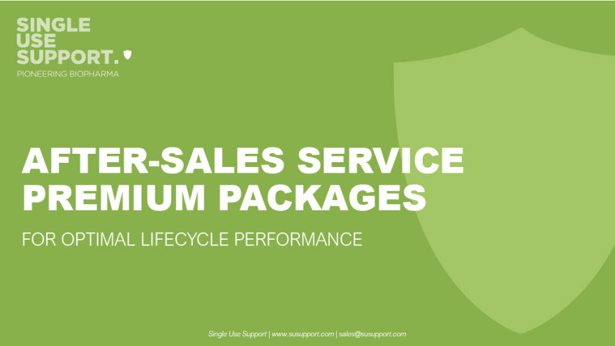 After-Sales Premium Package-preview After-Sales Premium Package-preview