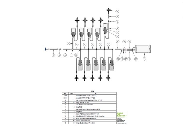 BOM_IRIS Single-Use Assembly  Filling MAN-02