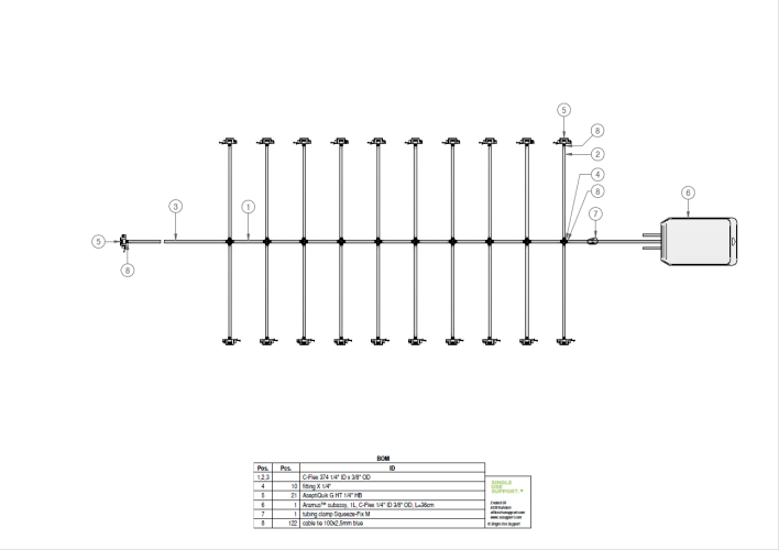 BOM_IRIS Single-Use Assembly  Filling MAN-03