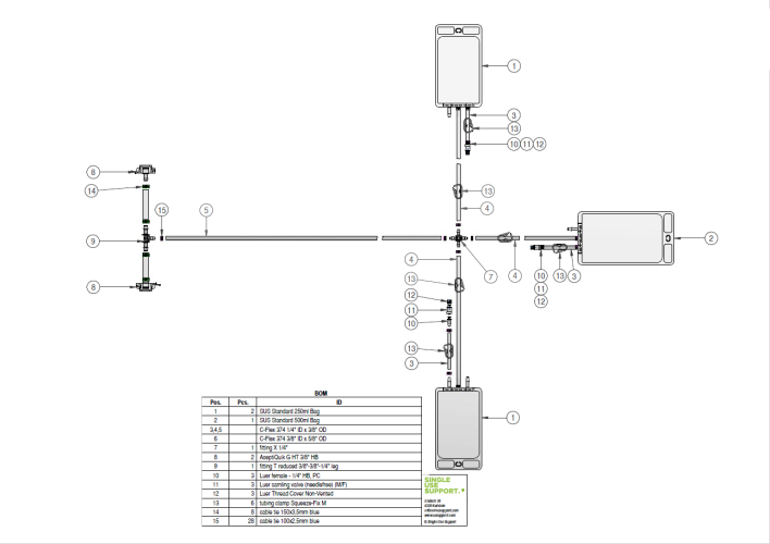 BOM_IRIS Single-Use Assembly  Sampling SAM-02