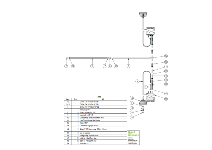 BOM_IRIS Single-Use Assembly  Sampling SAM-01