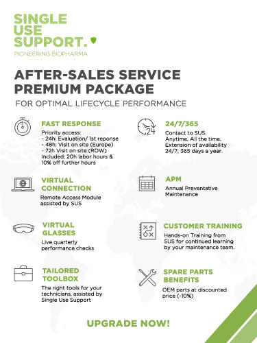 SUS_Service_Premium_Package