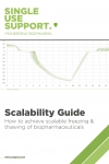 Scalability Guide RoSS.pFTU 