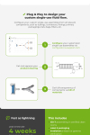 Infografic - single-use assemblies mAb