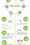 Sustainability_Infographic_Rev.1