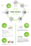 Sustainability_Infographic_Rev.1