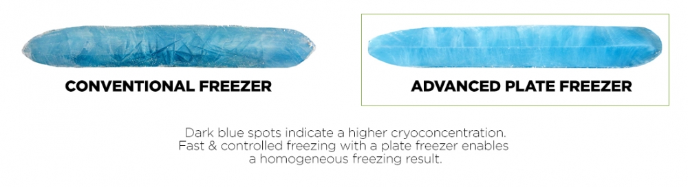 Advantages of controlled plate-freezers-Grafik
