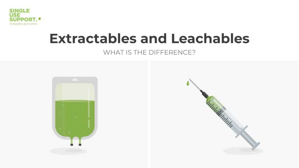 Extractables and leachables - what is the difference?